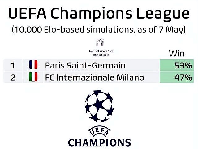 包含今晚国际米兰扳平良机姆巴佩与30激战拜仁分钟，连对手都承认：赛前浙江稠州备战全明星赛的词条